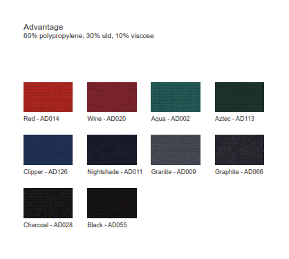 Ergonova sit/stand ståstøttestol tekstil