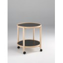 Hudson rullebord, rundt, 5 varianter